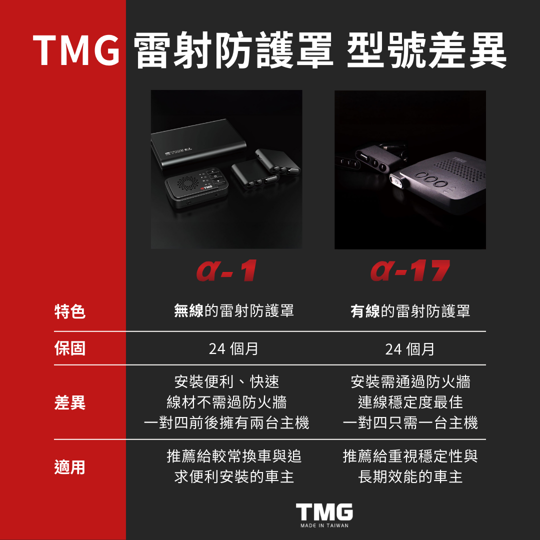 tmg-social-0411