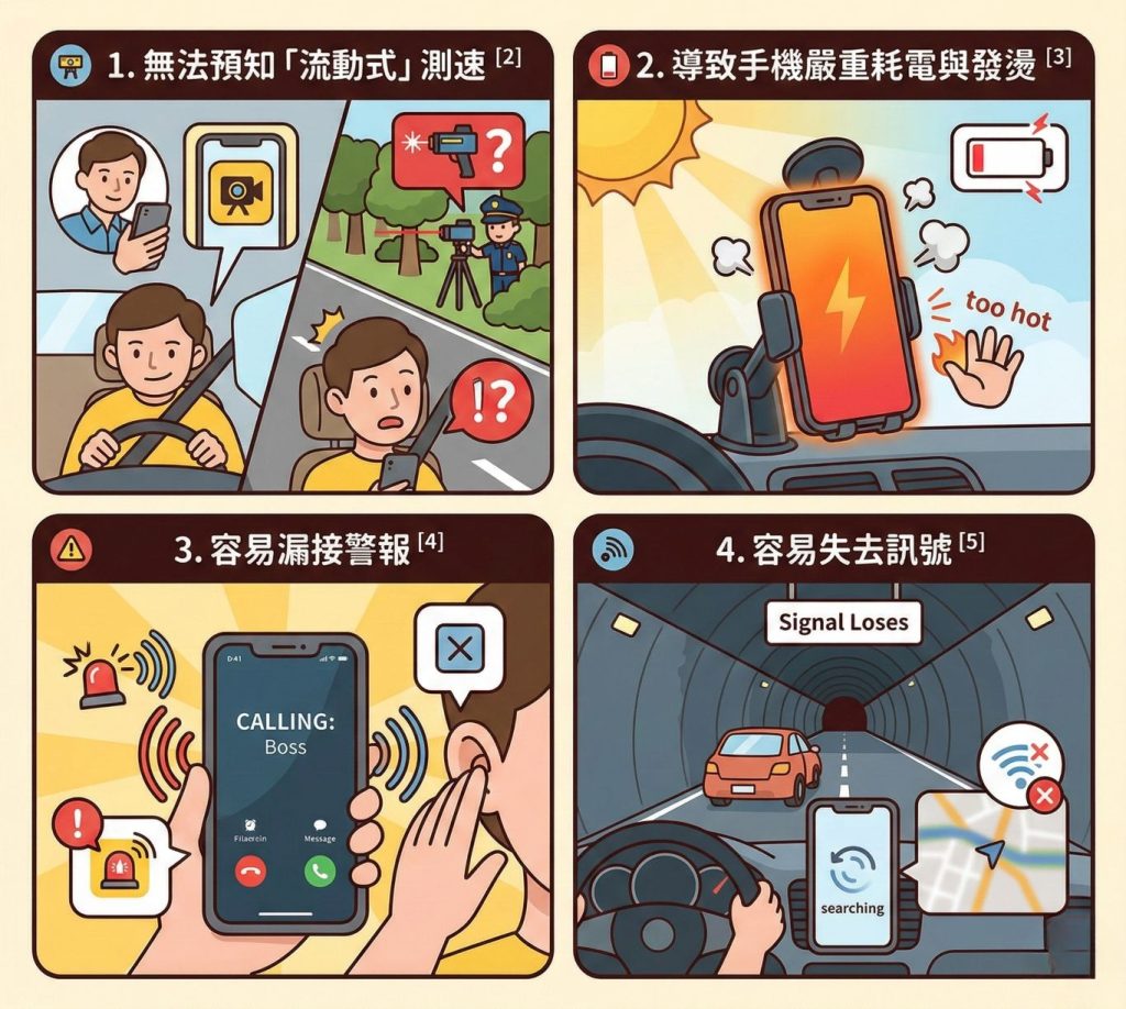 免費測速app缺點